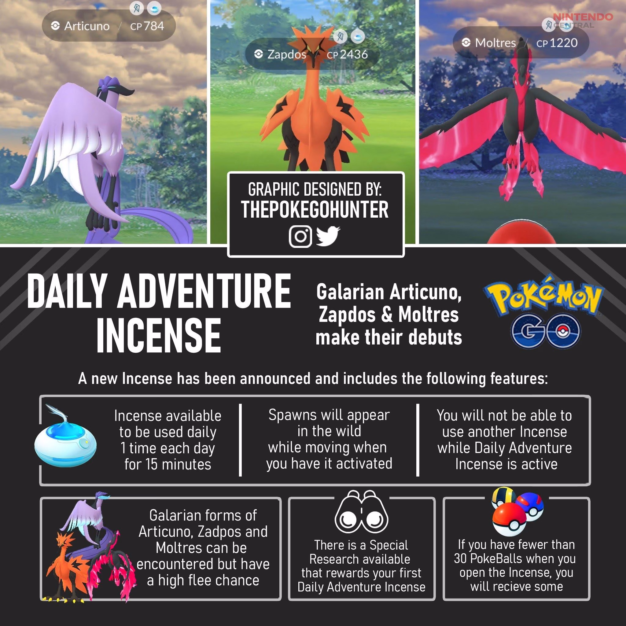 Galarian Articuno, Zapdos, and Moltres can appear through Daily Adventure Incense, making them some of the rarest encounters in Pokémon GO. (Image via Niantic)