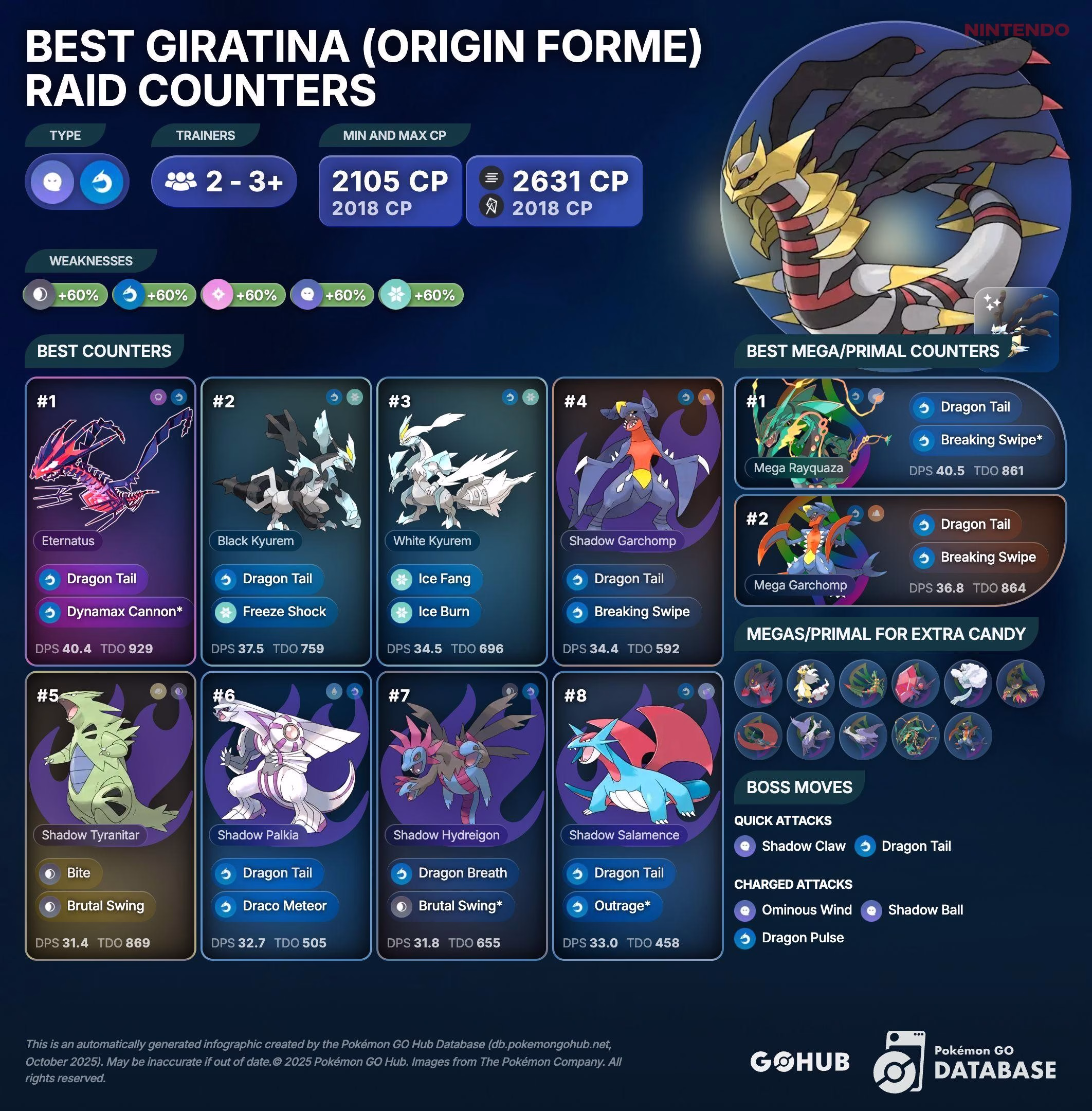 Giratina Origin Form