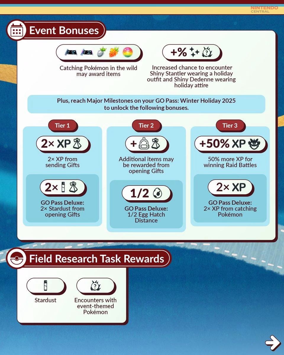 Winter Holiday research tasks reward players with event-exclusive Pokémon, items, and bonus XP (Image via - Niantic)